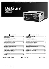 GYS BATIUM 25/24 Manual De Instrucciones