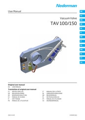 Nederman TAV 100 Manual De Usuario