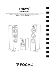 Focal THEVA N2 Manual Del Uso