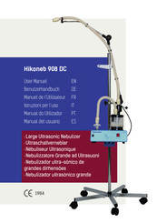 Hikoneb 908 DC Manual Del Usuario