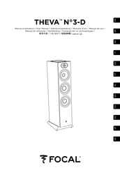 Focal THEVA N 3-D Manual De Uso