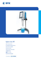 Altana byko-visc RT Manual De Instrucciones