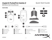 HyperX Pulsefire Haste 2 Guia De Inicio Rapido