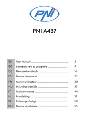 PNI A437 Manual De Usuario