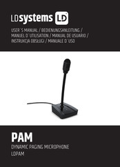 LD Systems PAM Manual De Usuario