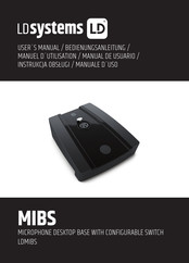 LD Systems MIBS Manual De Usuario