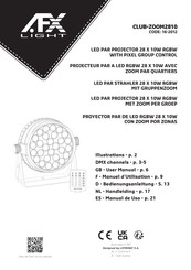 afx light CLUB-ZOOM2810 Manual De Uso