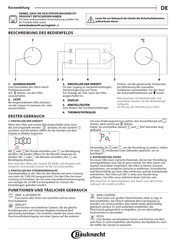 Bauknecht BAK3 KP8V IN Guía Rápida
