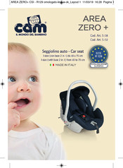 cam Area Zero + Manual De Instrucciones