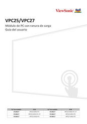 ViewSonic VPC25 Guia Del Usuario