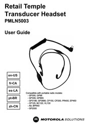 Motorola PMLN5003 Guia Del Usuario