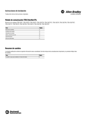 Rockwell Automation Allen-Bradley EtherNet/IP 1756-EN2TXT Instrucciones De Instalación