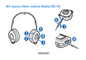 Nokia HS-16 Manual Del Usuario