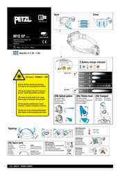 Petzl MYO XP E83P Manual Del Usuario