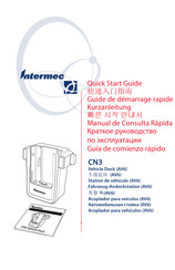 Intermec AV6 Manual De Consulta Rápida