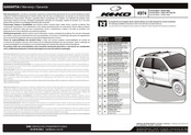 Keko K974 Manual De Montaje