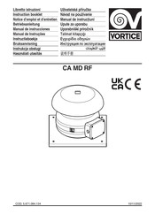 Vortice CA MD RF Manual De Instrucciones