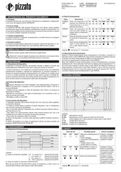 Pizzato Elettrica CS FS-31VU24 Manual