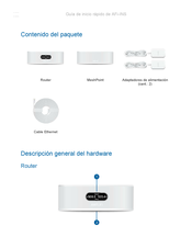 Ubiquiti AFi-INS Guia De Inicio Rapido