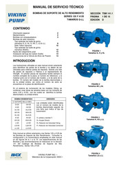 Viking pump G4125 Manual De Servicio Técnico