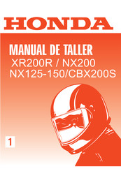 Honda CBX200S Manual