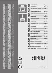 Lavorwash ASHLEY 901 Manual Del Usuario