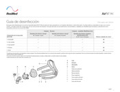 Resmed AirFit F30 Guia