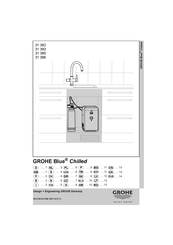 Grohe Blue Chilled 31 383 Manual Del Usuario