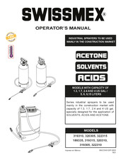 Swissmex 320310 Manual Del Usuario