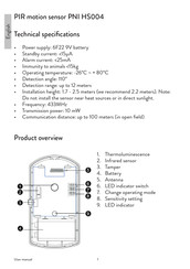 PNI HS004 Manual Del Usuario