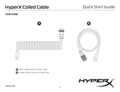 HyperX Coiled Cable Guia De Inicio Rapido