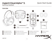 HyperX Cloud Alpha S Guia De Inicio Rapido