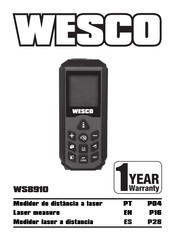 Wesco WS8910 Manual De Instrucciones