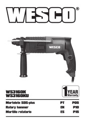 Wesco WS3160KU Manual De Instrucciones