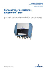 Emerson Rosemount 2460 Guia De Inicio Rapido