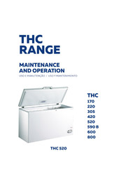 FRICON THC 220 Manual De Uso Y Mantenimiento