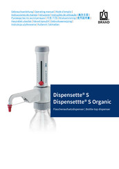 BRAND Dispensette S Organic Instrucciones De Manejo