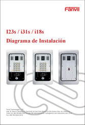 Fanvil i23S Manual De Instrucciones