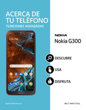 Nokia BKLT-NKN1374DL Manual Del Usuario