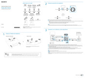 Sony HT-A9 Guía De Inicio