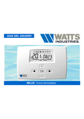 Watts Industries MILUX Guia Del Usuario