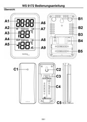 Techno Line WS 9172 Manual De Instrucciones