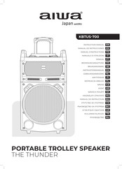 Aiwa THE THUNDER Manual De Instrucciones