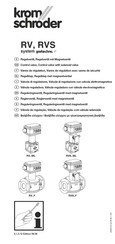 krom schroeder RVS Serie Manual Del Usuario