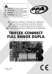 PPA TRIFLEX CONNECT FULL RANGE DUPLA Technical Manual