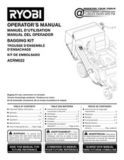 Ryobi ACRM022 Manual Del Operador