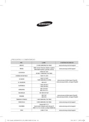 Samsung AM048HNPDCH Manual Del Usuario