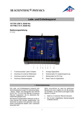 3B SCIENTIFIC PHYSICS 1017780 Manual De Instrucciones