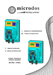 MICRODOS MP-PRO-PH/RX Manual De Regulatión