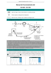 BMC G3 A20 Manual De Funcionamiento